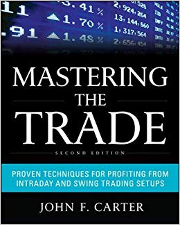 John F. Carter - Mastering the Trade - Review