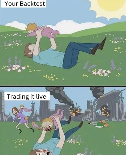 Backtest vs live trading